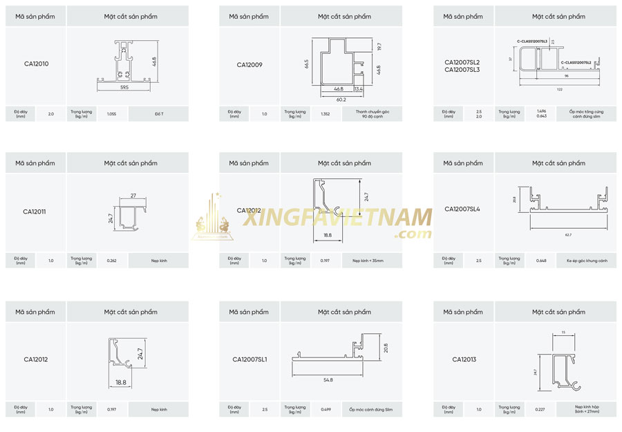 Mặt cắt kĩ thuật cửa đi 4 cánh mở lùa nhôm C-Class hệ 120