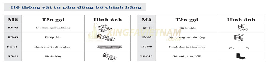 Hệ thống vật tư