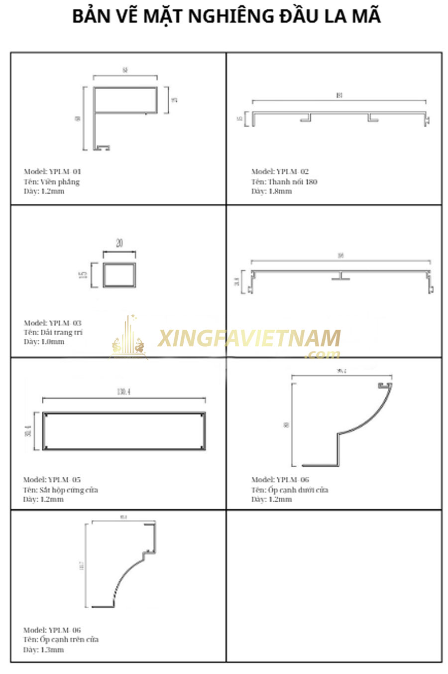 Bản vẽ mặt nghiêng đầu la mã