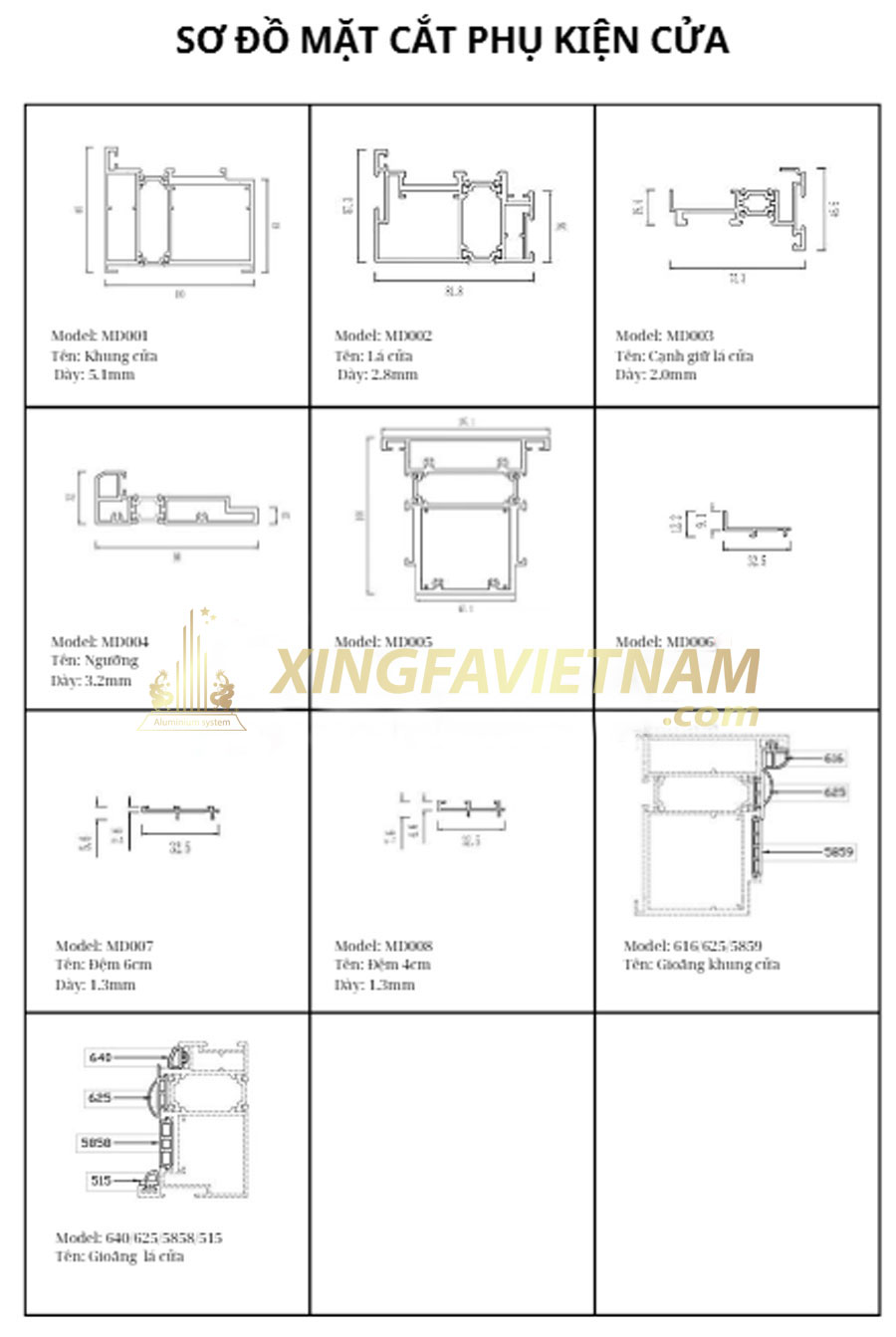Sơ đồ mặt cắt phụ kiện cửa