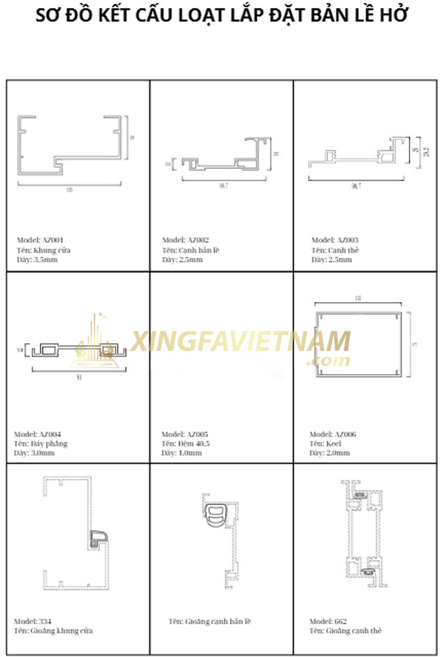 Sơ đồ kết cấu loạt lắp đặt bản lề hở