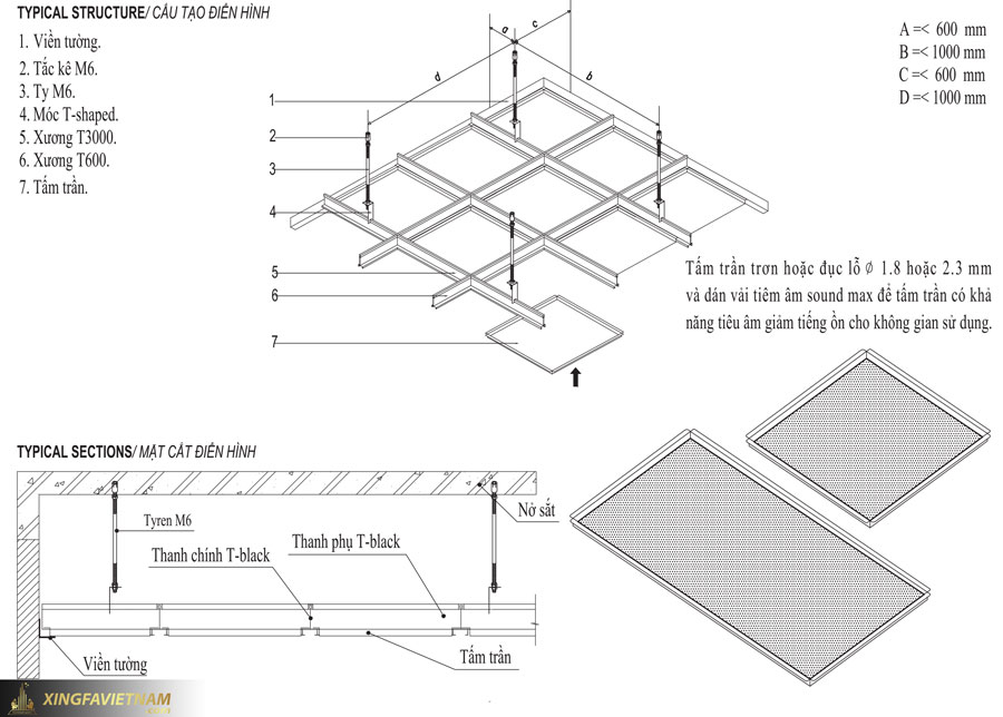 Mặt cắt kĩ thuật trần nhôm Lay in